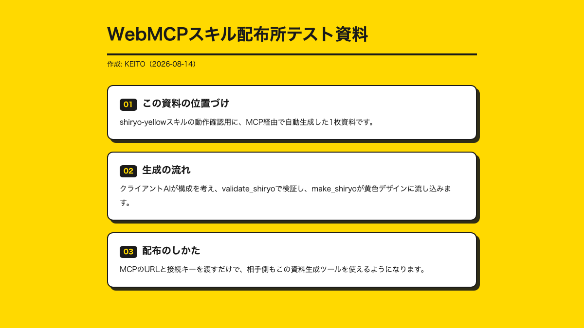shiryo-yellowが生成した背景黄色の1枚資料のデモ